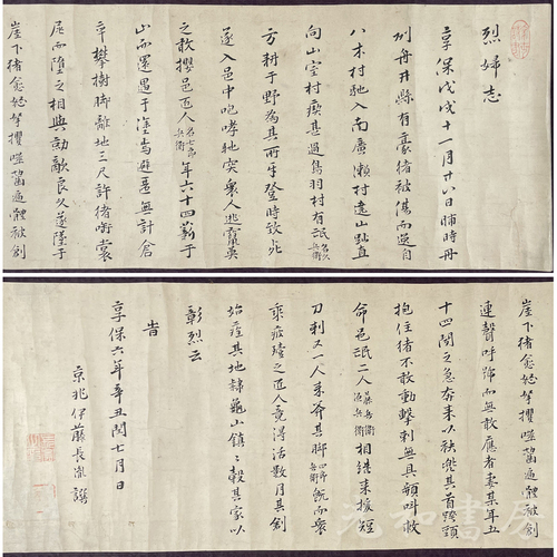  伊藤東涯 烈婦志